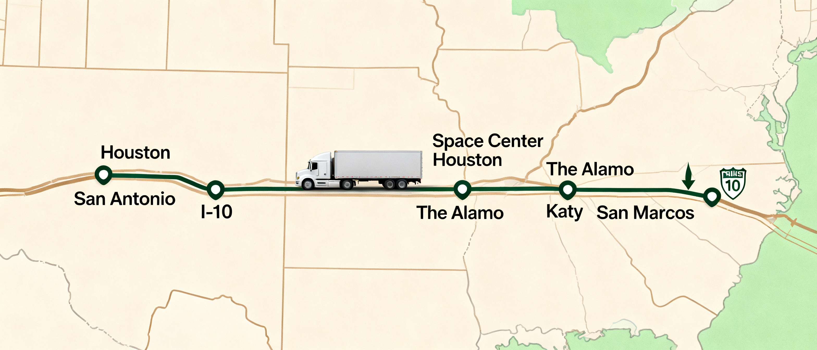 The route taken during the validation run from Houston to San Antonio